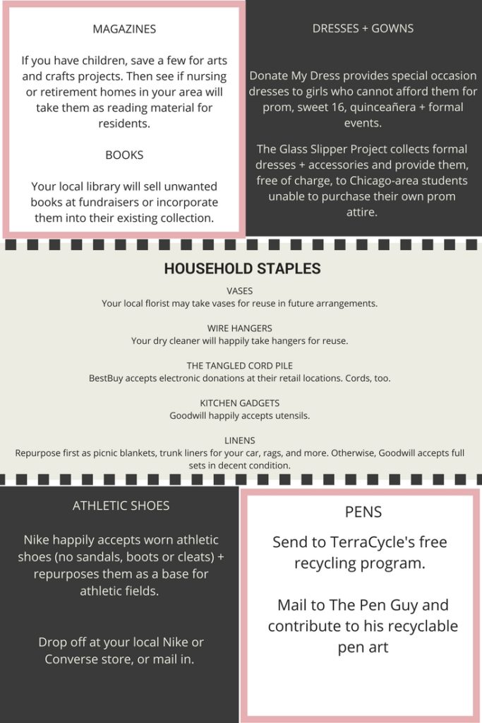 The Declutter and Donate Master List is an exhaustive resource that outlines the best places to donate and recycle nearly every household item.